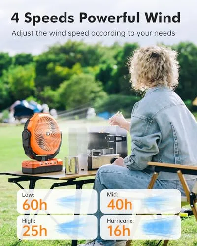 12000mAh Camping Fan - 9-Inch Detachable Rechargeable Battery Operated Fan with Light & Hook for Tent, Outdoor - USB Table Fan with 4 Speeds for Picnic, BBQ, Fishing, Travel, Hurricane