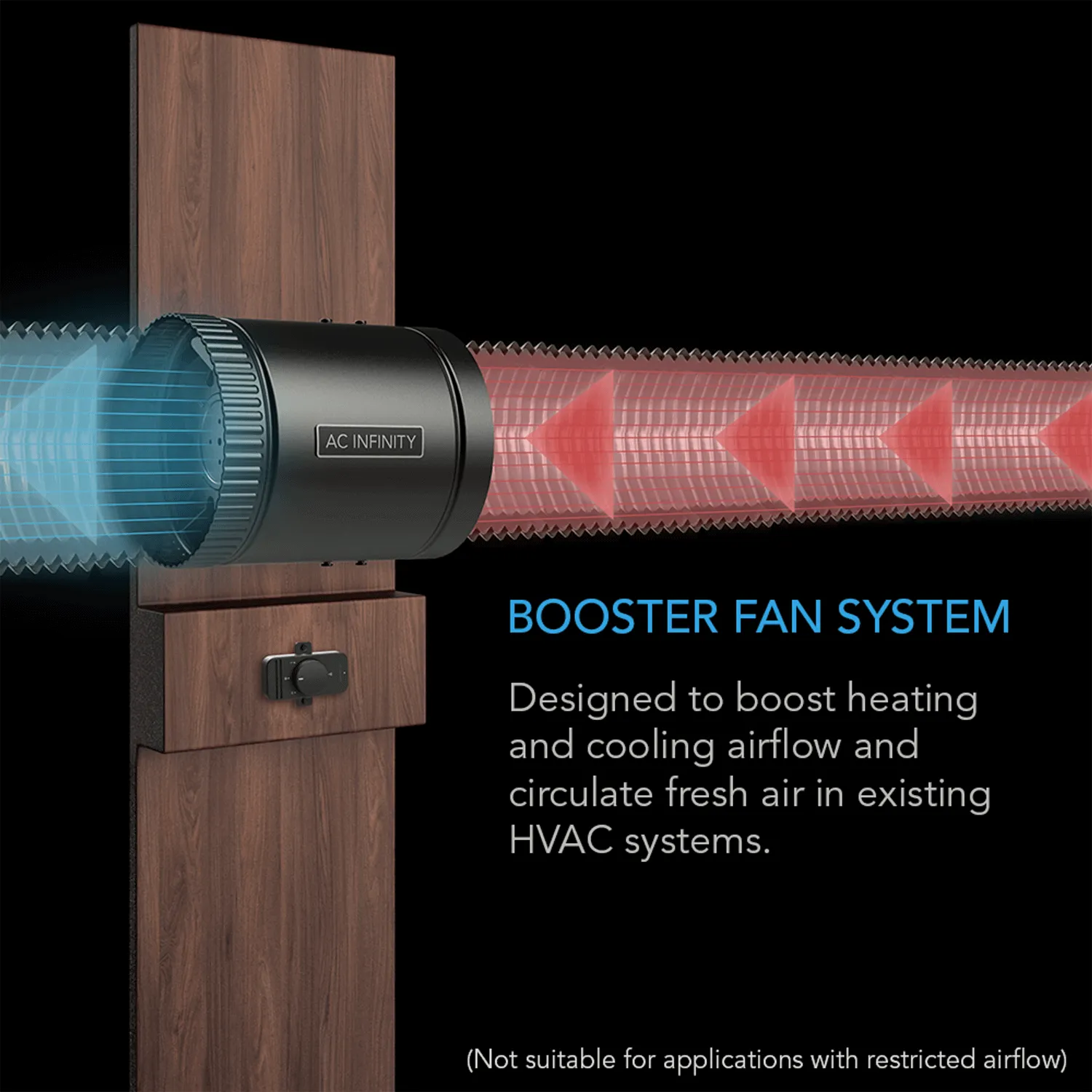 AC Infinity RAXIAL S4, Inline Booster Duct Fan with Speed Controller, 4-Inch