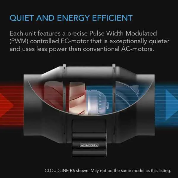 Electrical 200mm Cloudline Lite A8, Quiet Inline Fan With Speed Controller