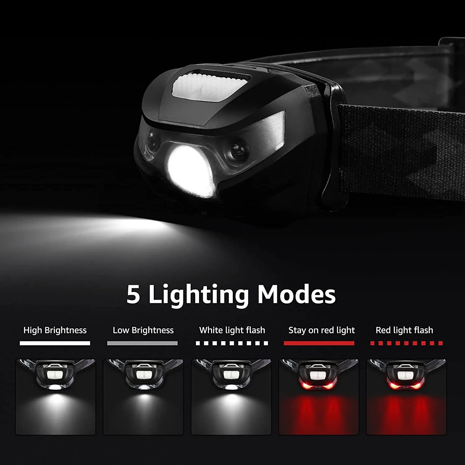 HydraGlow Pro: Rechargeable LED Head Torch with 5 Modes, Waterproof Design, and Extended 30-Hour Runtime