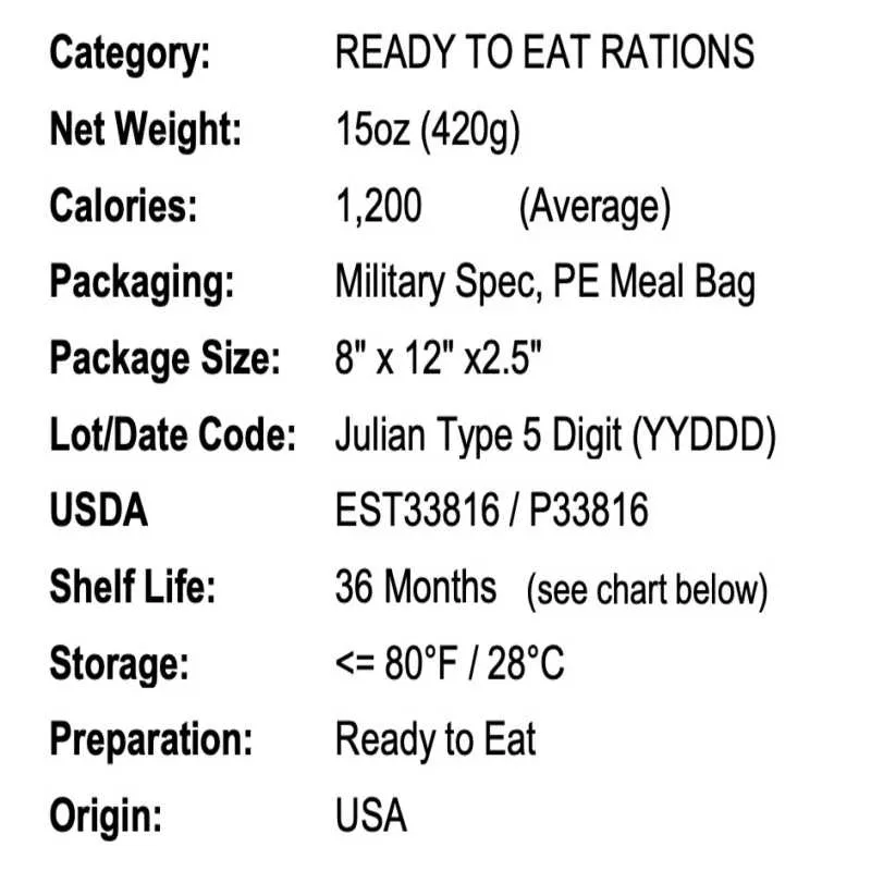 MRE Star | 12 MRE Full Case | Heaters | Halal Certified