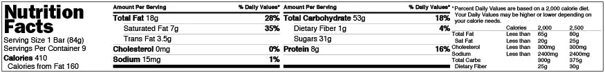 S.O.S. Rations Emergency 3600 Calorie Food Bar - 3 Day / 72 Hour Package with 5 Year Shelf Life