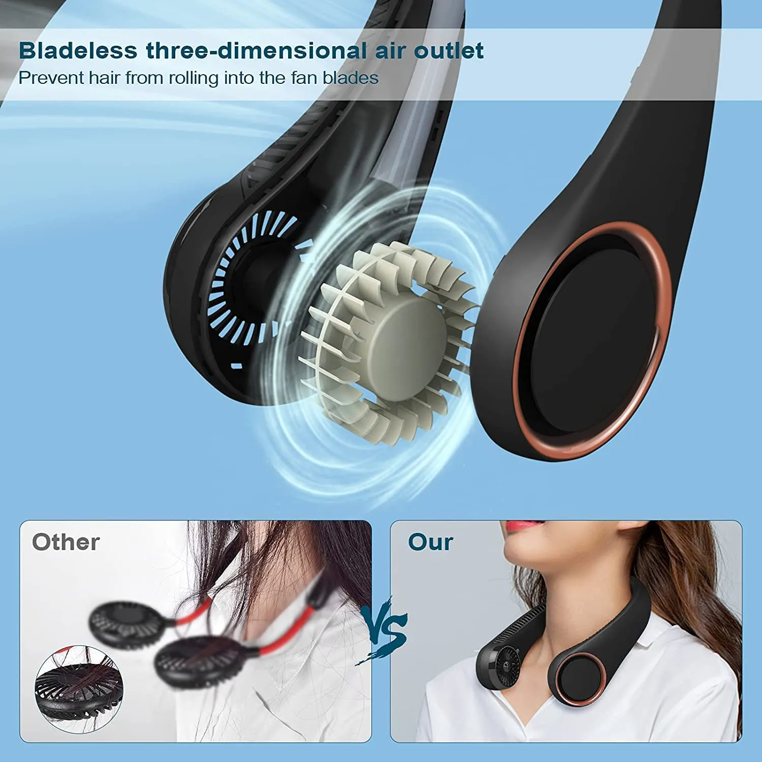 USB Portable Neck Strong Airflow Quiet Operation Adjustable Speed Portable Cooling Fan with Rotatable Head